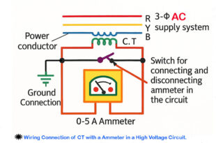 current-transformer
